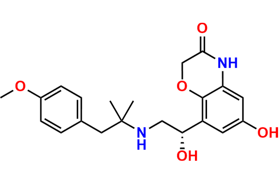 (S)-Olodaterol