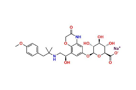 Olodaterol Glucuronide