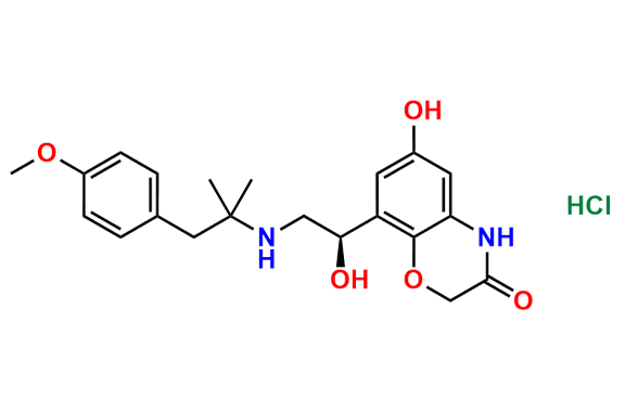 Olodaterol Hydrochloride