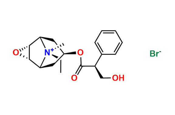 Oxitropium Bromide