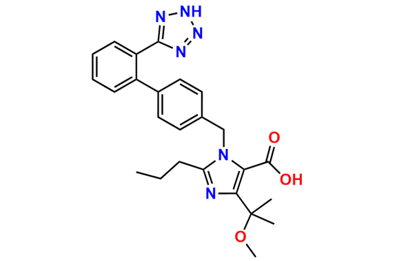 Olmesartan Methyl Ether