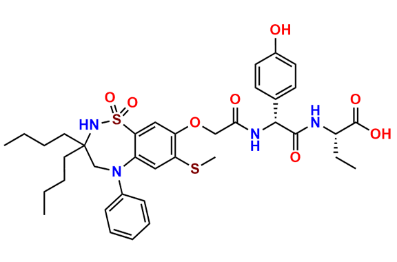 Obevixibat