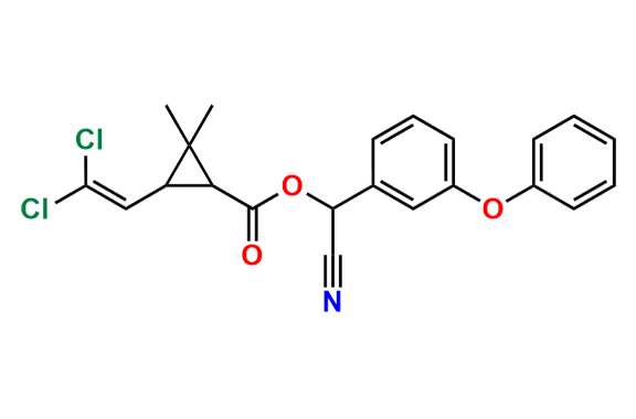 Cypermethrin