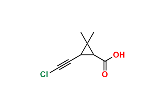 Permethrin Impurity 8