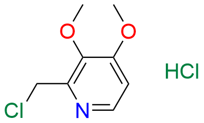 Pantoprazole Chloro Impurity