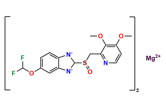 Pantoprazole Magnesium