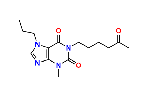 Propentofylline