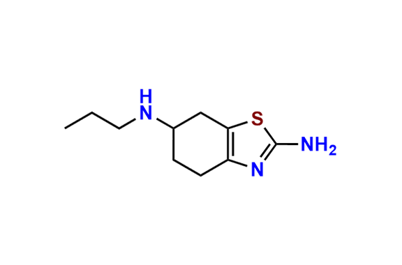 (+/-)Pramipexole