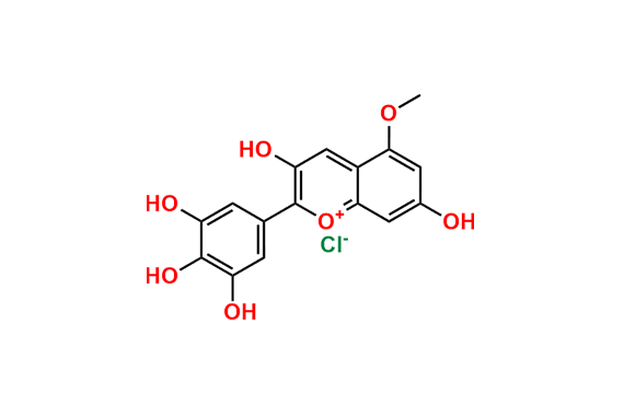 Pulchellidin