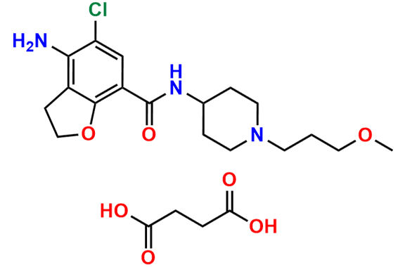 Prucalopride Succinate