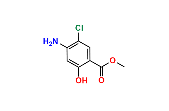 Prucalopride Impurity 7