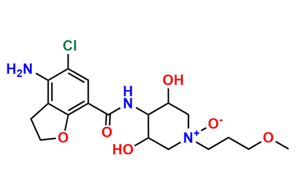 Prucalopride Dihydroxy N-oxide Impurity