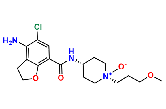 Prucalopride N-oxide (Trans-Isomer)