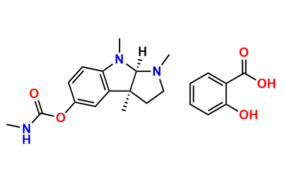 Physostigmine Salicylate