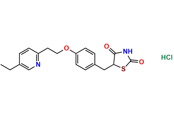 Pioglitazone Hydrochloride