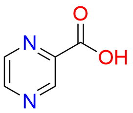 Pyrazinamide EP Impurity A
