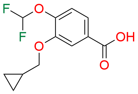 Roflumilast USP Related Compound D
