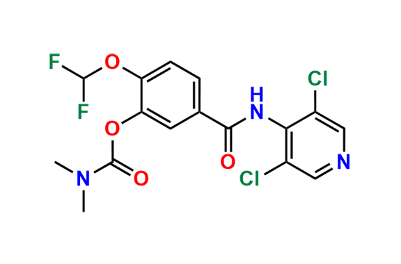 Roflumilast Impurity 25