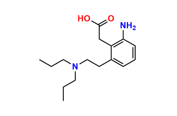 Ropinirole Aminoacetic Acid