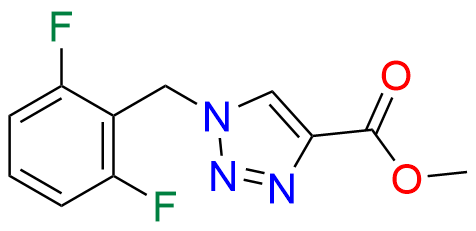Rufinamide USP Related Compound B