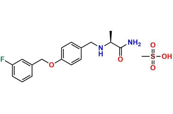 Safinamide Mesylate