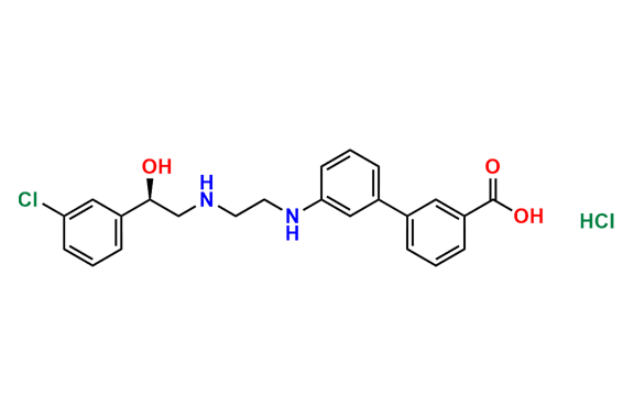 Solabegron Hydrochloride