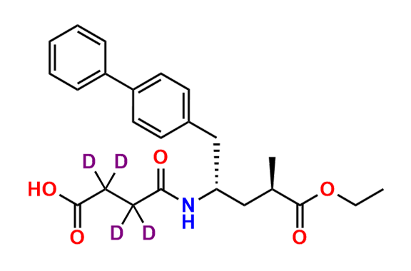 Sacubitril-D4