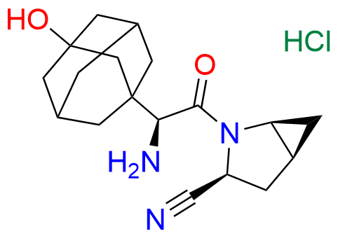 Saxagliptin Hydrochloride