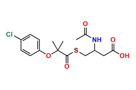Serfibrate