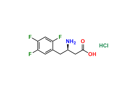 Sitagliptin FP Impurity E (Hydrochloride salt)
