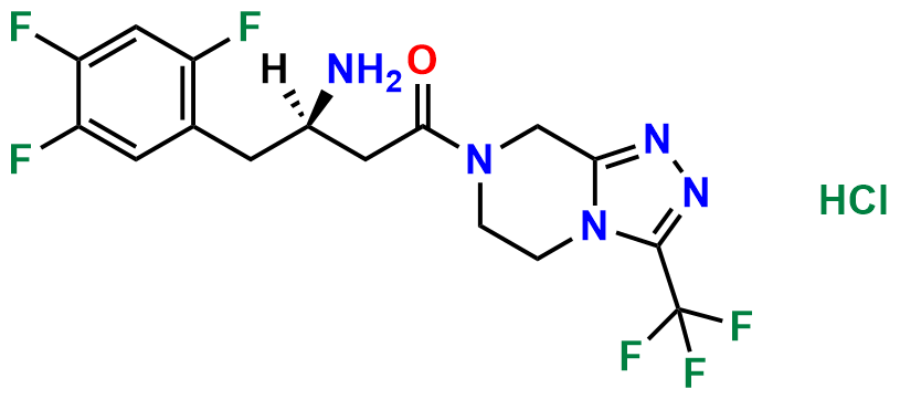 Sitagliptin Hydrochloride