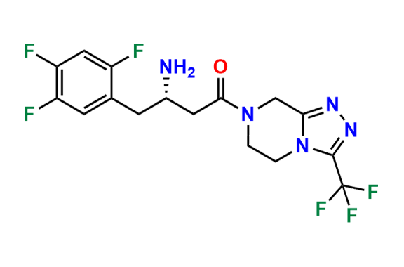 Sitagliptin EP Impurity A