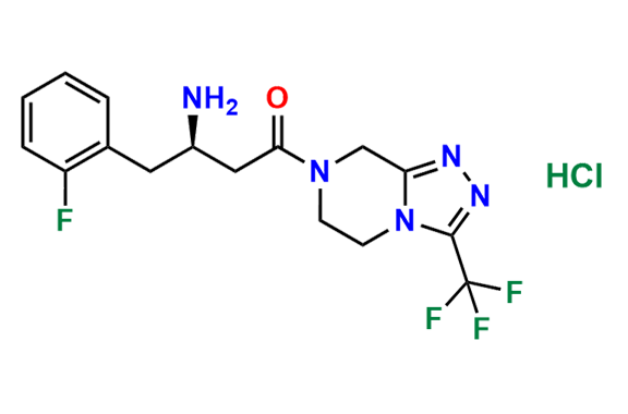 Sitagliptin Desfluoro Impurity