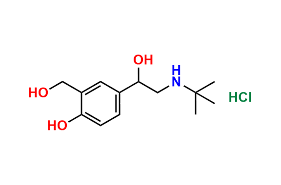 Salbutamol Hydrochloride