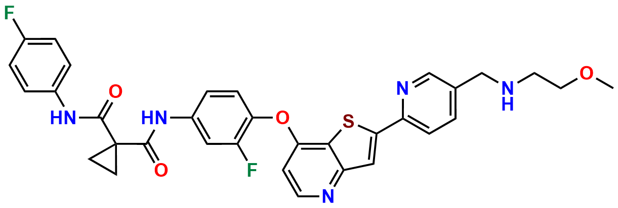 Sitravatinib