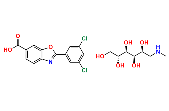 Tafamidis Meglumine