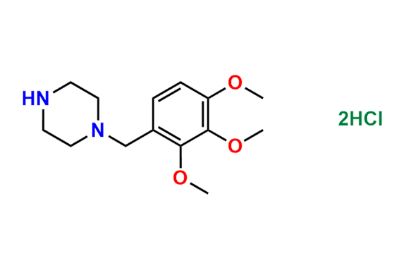 Trimetazidine Dihydrochloride