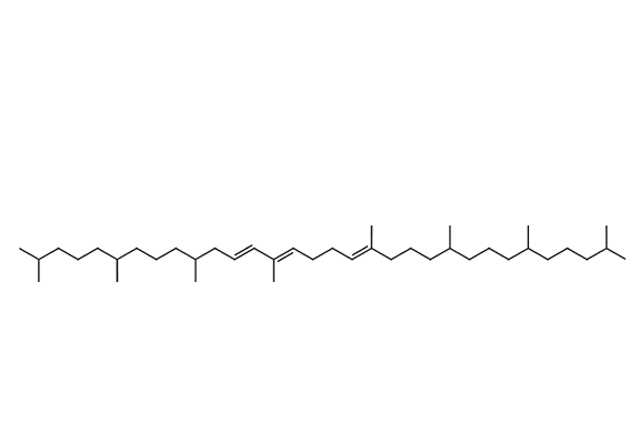 Trimetazidine Dihydrochloride