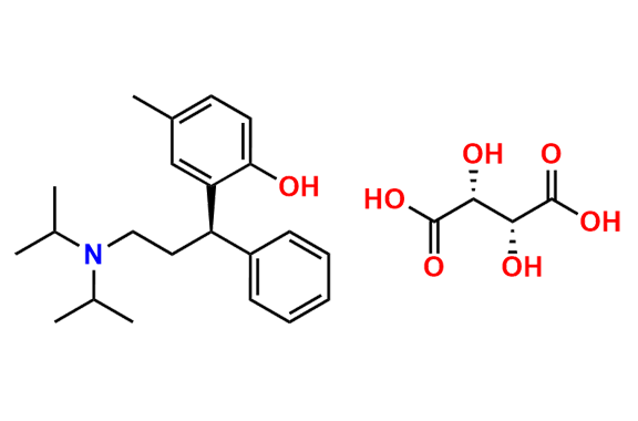 Tolterodine Tartrate