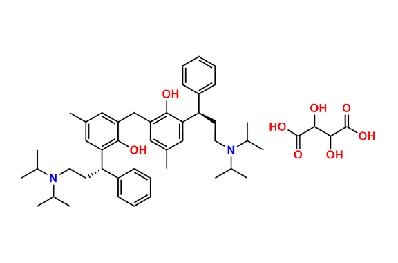 Tolteridone Dimer Tartrate Salt