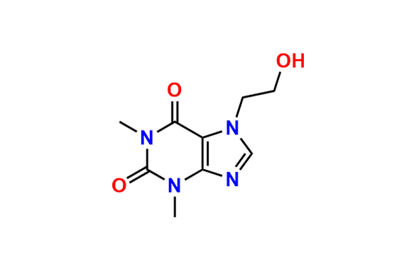 Etofyllin