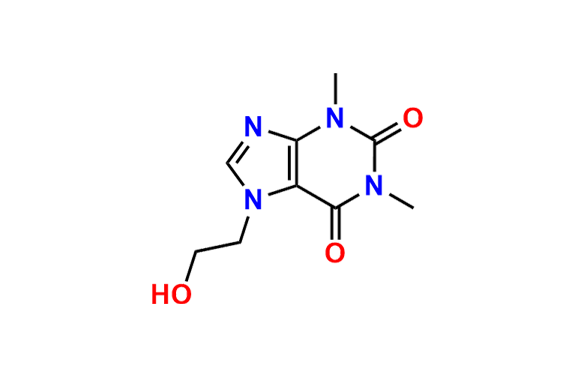 Theophylline USP Related Compound F