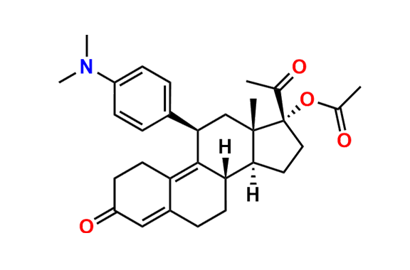 Ulipristal Acetate