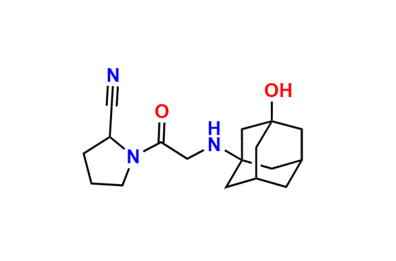 Vildagliptin Racemic