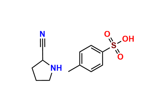 Vildagliptin Impurity 61 (Tosylate)