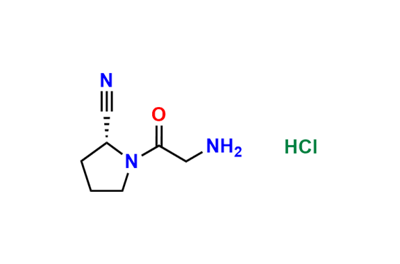 Vildagliptin Impurity 53