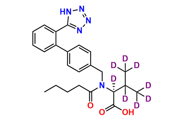 Valsartan-D8